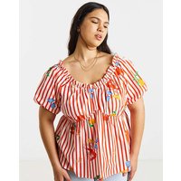 Stripe Puff Sleeve Top Stripe