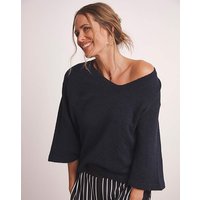 HALF SLEEVE V NECK JUMPER Dark Blue 16 18