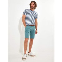Sensational Summer Shorts