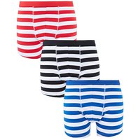 Southbay 3 Stripe A Front Trunks Southbay 3 Stripe A Front Trunks