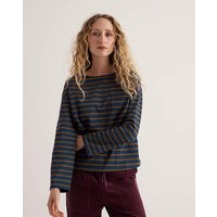 Cornwall Beach Boat Top Multi