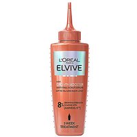 LOreal Elvive Growth Serum LOreal