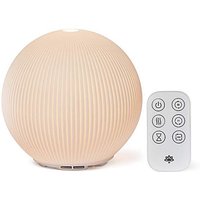 Chi Diffuser