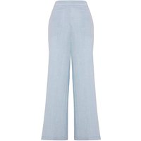 Sky Blue Wide Leg Trousers SKY Blue