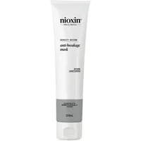 Nioxin Density Defend Anti Breakage Mask 150ml