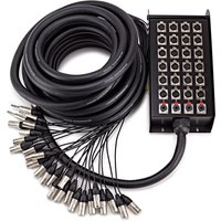 Studiospares 24 XLR/4 Jack Stage Box & Snake 15m