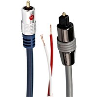 Fisual Connection Cable Pack for Powered Speakers