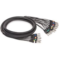 Stereo Jack - Mono Jack Link Cable 8/16 3m