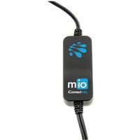 iConnectivity Mio MIDI Interface