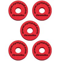 Cympad Chromatics 40/15mm Set Red