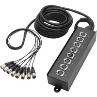 Adam Hall Stagebox 8/0 10 m