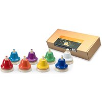 Stagg Table Tick Bells Set mit 8 Stück