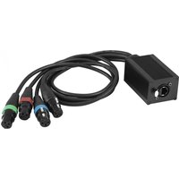Eurolite DNK-2 Rj45 DMX Splitter
