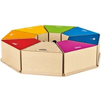 Nino by Meinl Deluxe Classroom Cajon