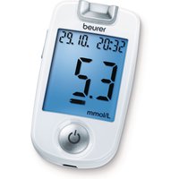GL 40 mmol/L Blutzuckermessgerät