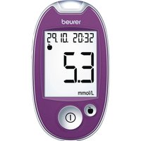 GL 44 Purple mmol/L Blutzuckermessgerät