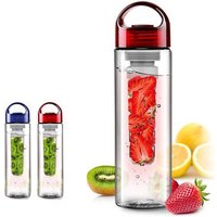 Clear Voss Style Glass Water Bottle