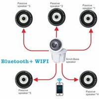 High quality wireless WIFI Bluetooth home theater system. Hidden ceiling installation with built-in power amplifier 50W * 1 + 20