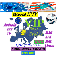 iptv Philippines adult channels 1 year iptv account Asia Malaysia Thailand Viet Nam Bangladesh Indonesia indian reseller panel