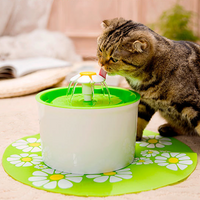 Pets Fountain waterer new invention