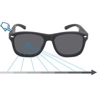 2019 New Technology Sunglasses Men Women Polarized Adjustable LCD Lens UV400 Sunglasses