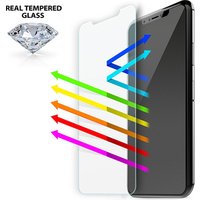 4.7'' Eye Protector Anti UV Anti Blue Light Filter Mobile LCD Monitor Screen Protector for iPhone 678 Tempered Glass