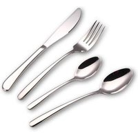 Stainless Steel Cutlery Set – Spoon Fork Knife