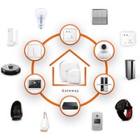 domotics smart home products for home automation system