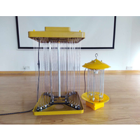 Intelligent Solar UV Insect Killer Lamp