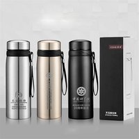 Stainless Steel Double Wall Vacuum Insulated Thermal Bottle