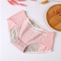 Pure Cotton Antibacterial Period Underwear