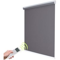 Smart Home Motorised Roller Blind Remote Control