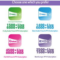 Customized Worldwide restream iptv 4500 live 8000 Vod iptv europa Sports M3U Free testing 4K HD english iptv with Panel