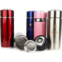 Nano Alkaline Energy Ionizer Filter Flask Water Bottle