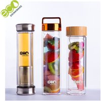 Reusable Eco Friendly Double Wall Glass Water Bottle