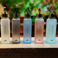Frosted Square Glass Water Bottle