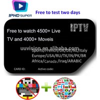 Fully Europe Channels UK Germany Spain Holland Sport IPTV Subscription Reseller French Indian IPTV Subscription