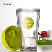 Ronya Reusable Tea Coffee Cup – Leak Proof Double Wall Plastic