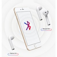 Free Sample with Custom Logo i7s TWS Headphone In Ear Wireless Earphone with Charging Box