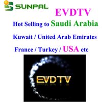 Full European USA Iptv Subscription 1 Year EVDTV IPTV Account with Arabic IPTV Channels and VOD hot for Middle East