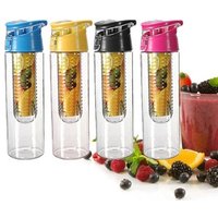 Tritan Shaker Fruit Infuser Water Bottle