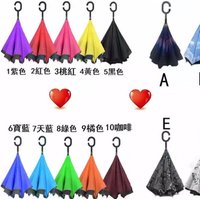 Reverse Folding Umbrella