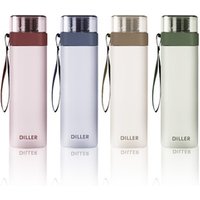 Square Plastic Water Bottle