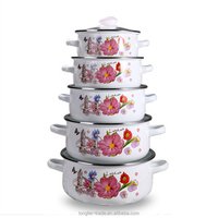 10 Piece Enamel Cast Iron Cookware Set Decal