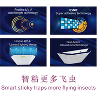 Eco Friendly UV Light Insect Killer Lamp Glueboard