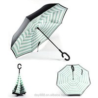 Automatic Reverse Folding Umbrella