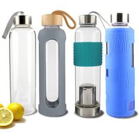 Borosilicate Glass Drinking Water Bottle