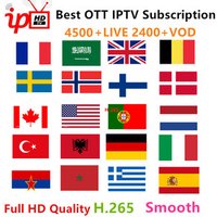 Hot Selling IPTV Magnum Subscription for Canada USA Latino Full HD Europe French Arabic IP TV Channels Sansat Netherlands