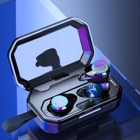 Smallest mini stereo BT portable wireless headphone wireless earbuds for Ebay for Amazon