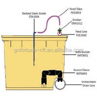 Dutch Bucket Hydroponic Systems